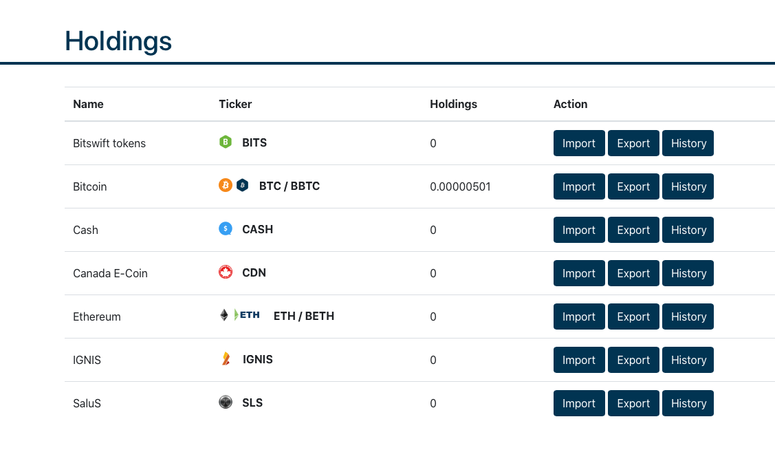 Bitswift holdings