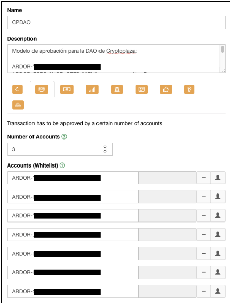 Figure 1. CPDAO Ardor