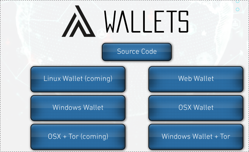 apollo source code